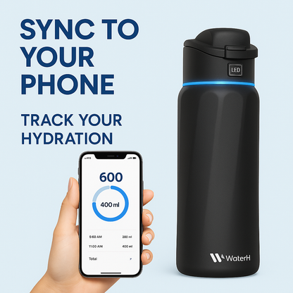 Smart Hydration Bottle 32oz – Track Your Water Intake with App & LED Reminder